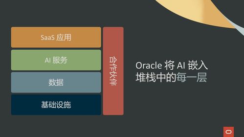生成式 AI 的未來 企業(yè)需要了解的基礎(chǔ)軟件服務(wù)要點(diǎn)