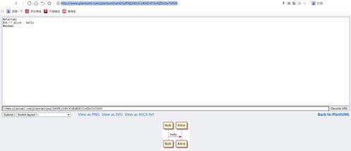 PlantUML快速入門 繪制數(shù)據(jù)處理軟件設(shè)計(jì)圖